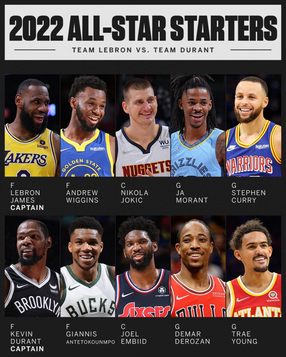 名主力伤病 名主力伤病