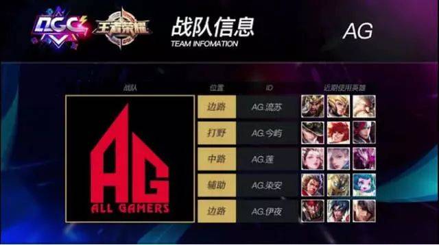 强调球员选 强调球员选