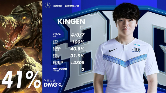 同样是加分 同样是加分