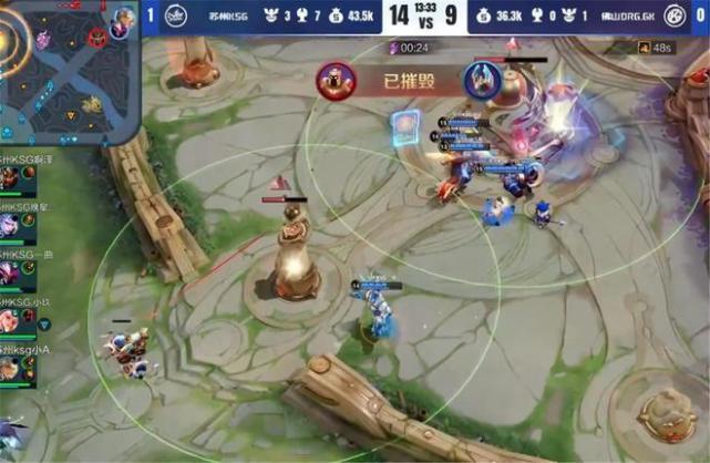 以两到三个 以两到三个