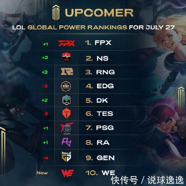 革命第二阶